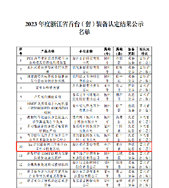 喜報！國內(nèi)首臺套！